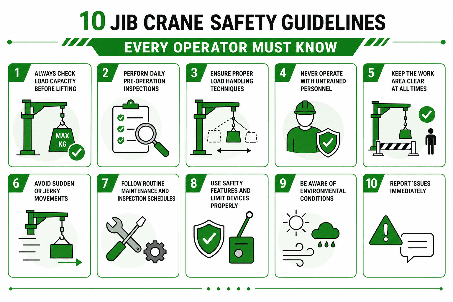 10 Jib Crane Safety Guidelines Every Operator Must Know in Malaysia
